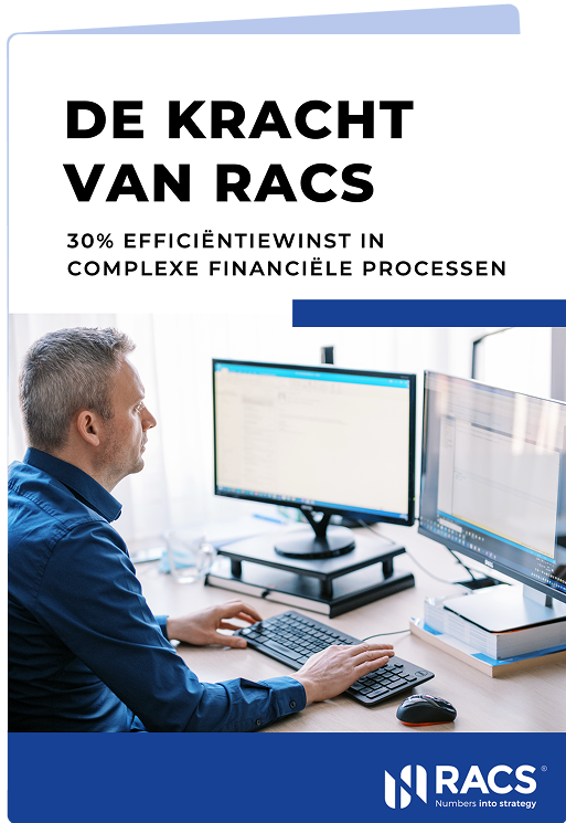 De Kracht van RACS